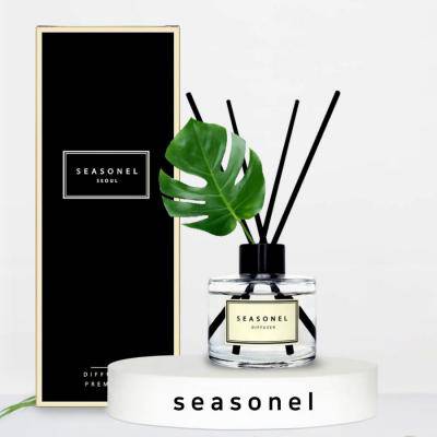 시즈넬 플라워 디퓨저 200ml 몬스테라